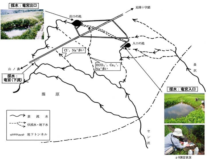 土と水 第46号