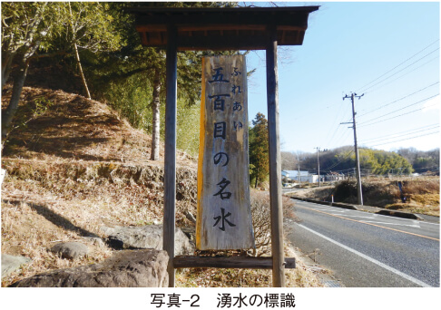 写真-2　湧水の標識